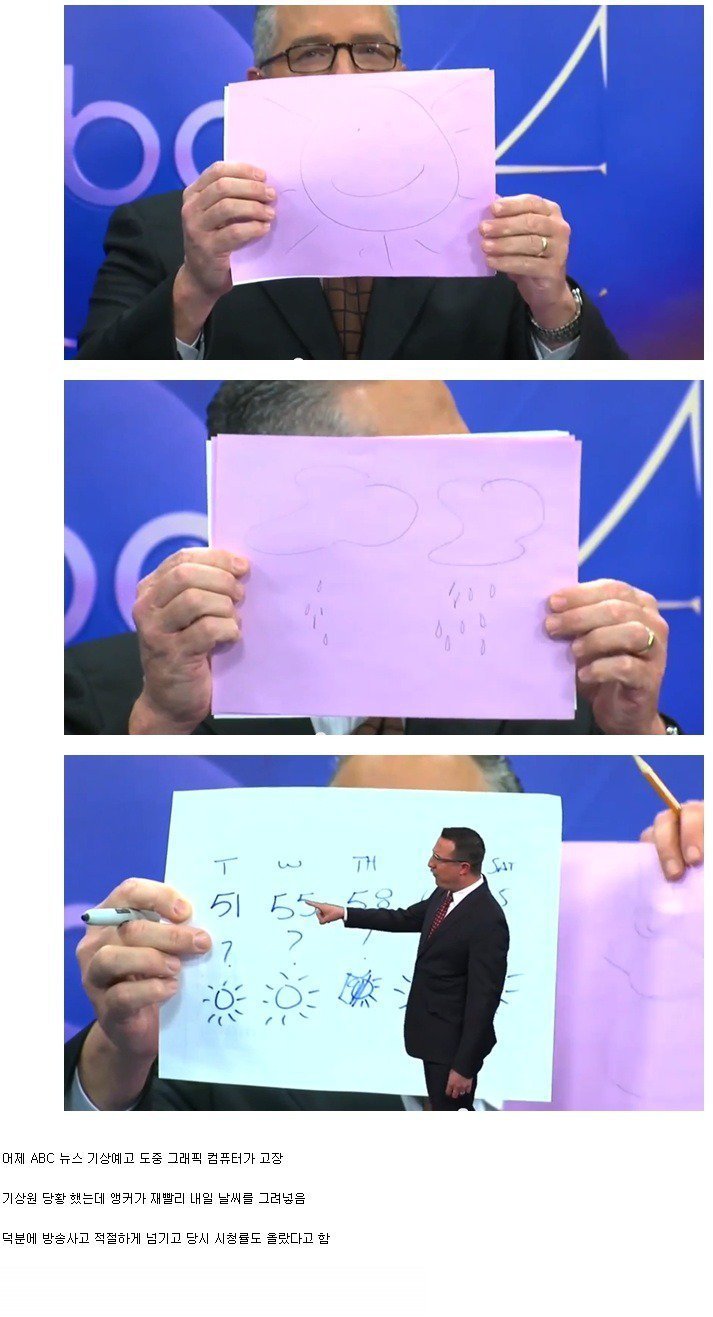 방송사고 수습 레전드 | 인스티즈