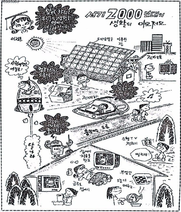 1965년에 생각한 2000년도 | 인스티즈