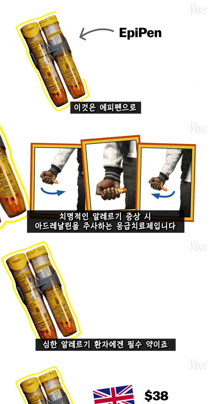 미국의 약값이 비싼 진짜 이유