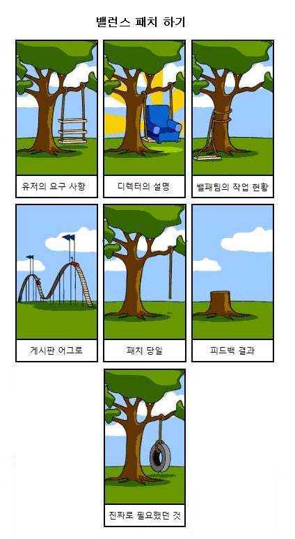 있었는데요