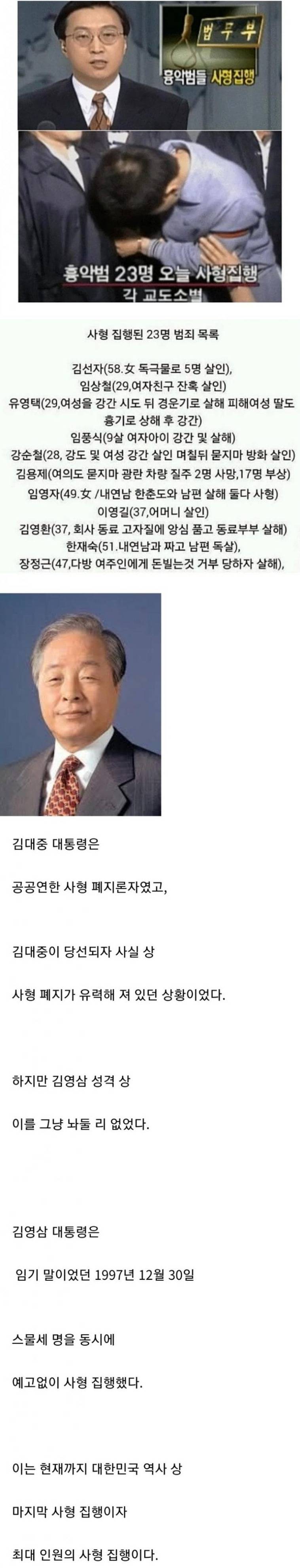 한국의 마지막 사형 집행
