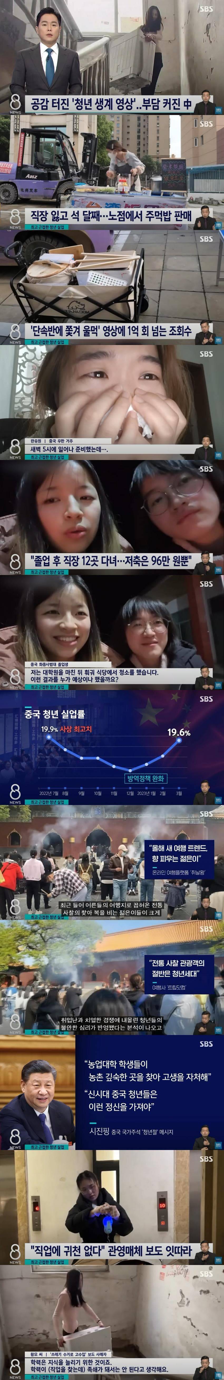 중국 청년실업 사상 최고치