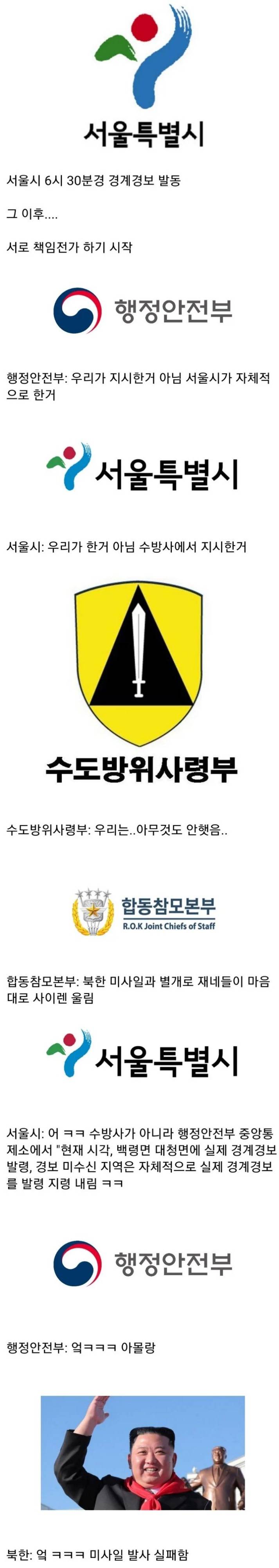 북한 미사일 경보 오발령 상황