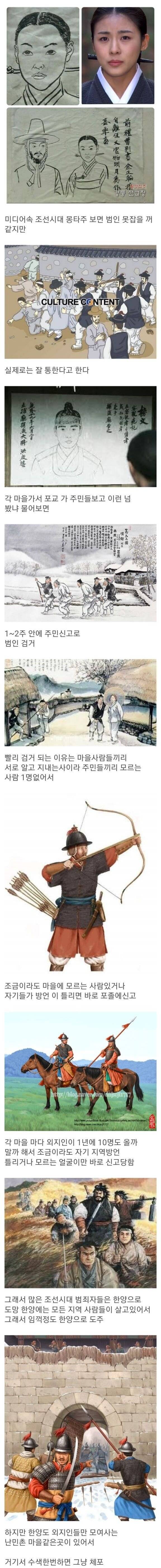 조선시대 검거율이 좋았던 이유