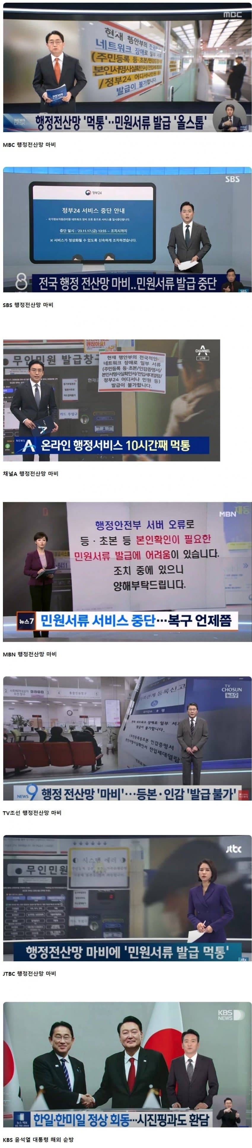 어메이징한 언론사별 헤드라인 보도