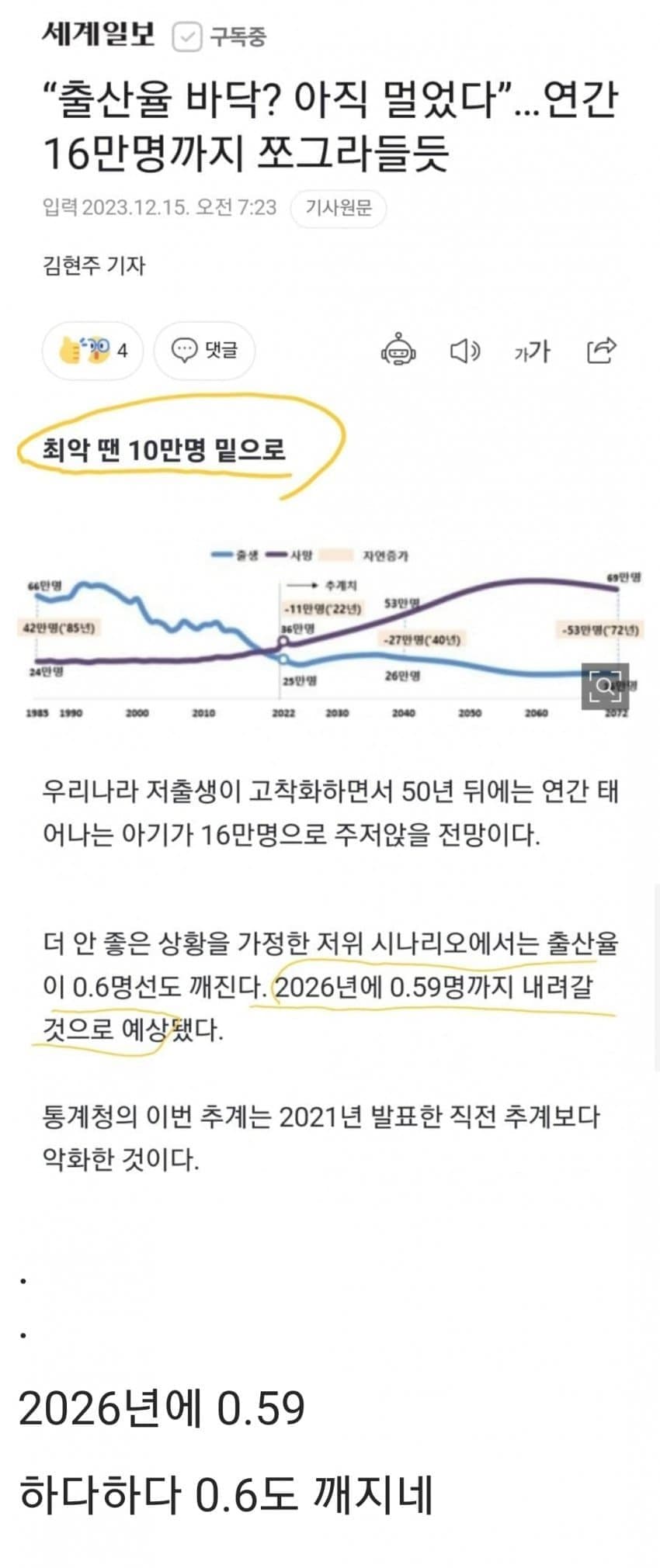 통계청 피셜 2026년 예상 출산율