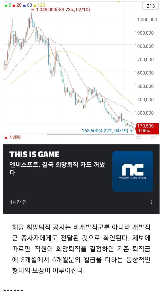 폭망 중인 엔씨소프트