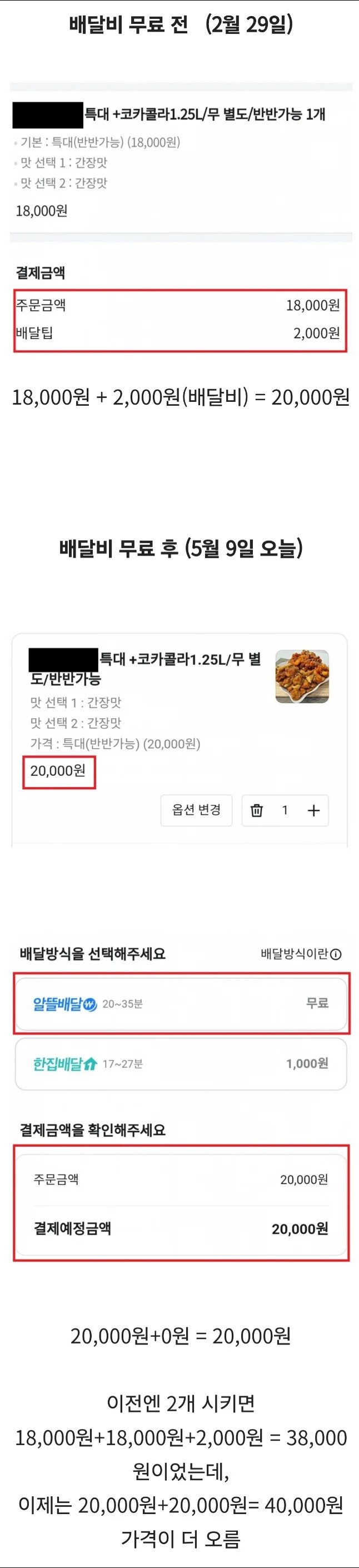 배달 어플 배달비 무료 그 후