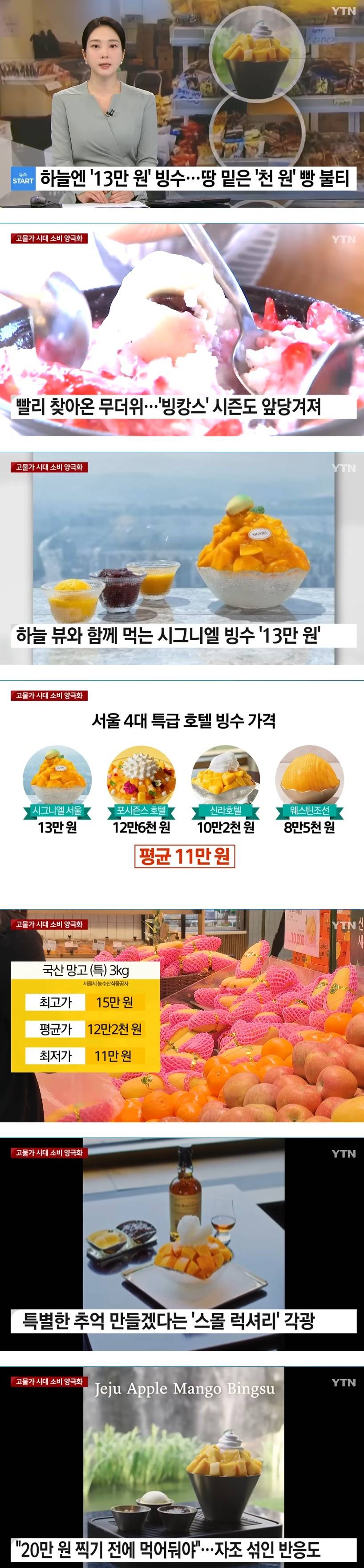 요즘 호텔 빙수 가격