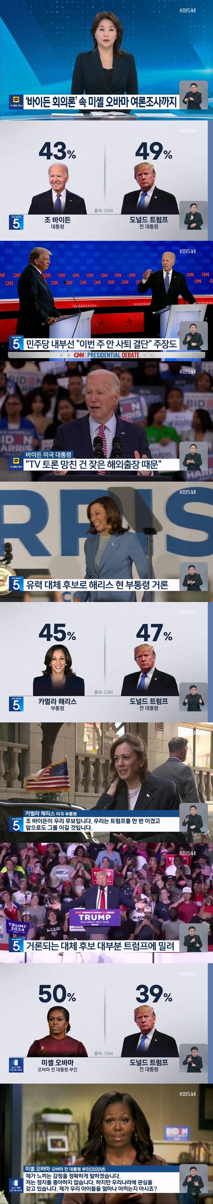 미국에서 트럼프를 압도적으로 이길 수 있다는 후보