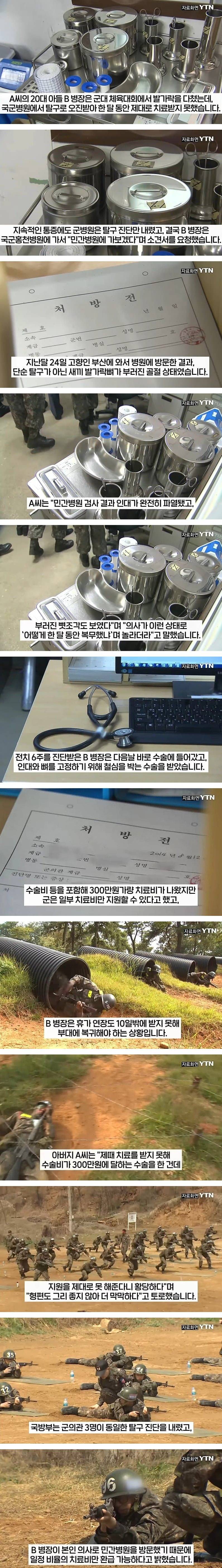 군 병원에서는 탈구라고 했는데