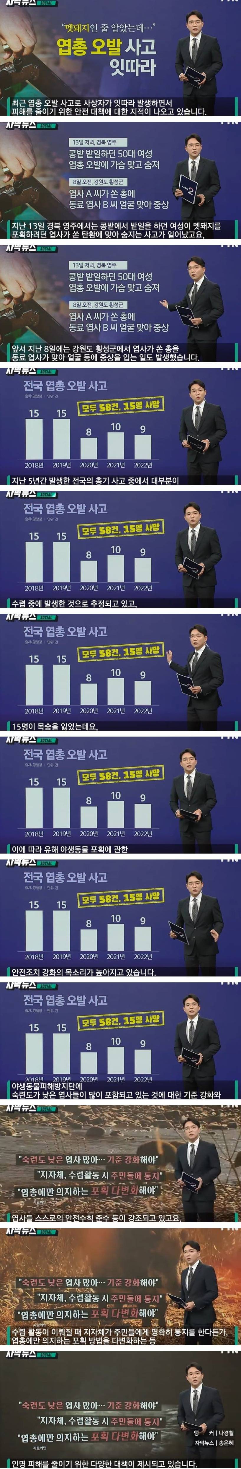 멧돼지인 줄 알았는데