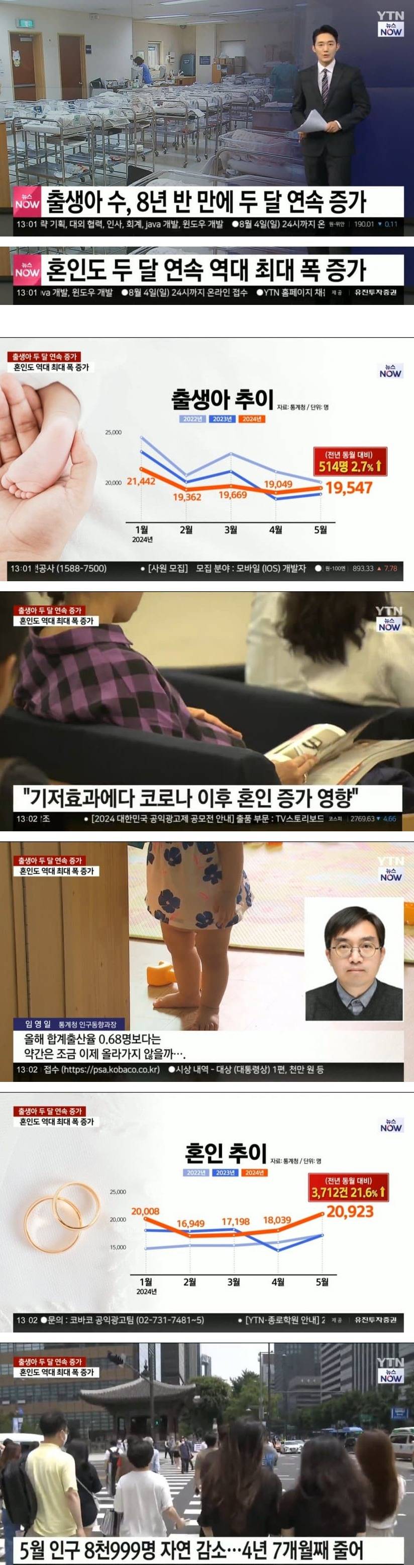 혼인 출생 급증