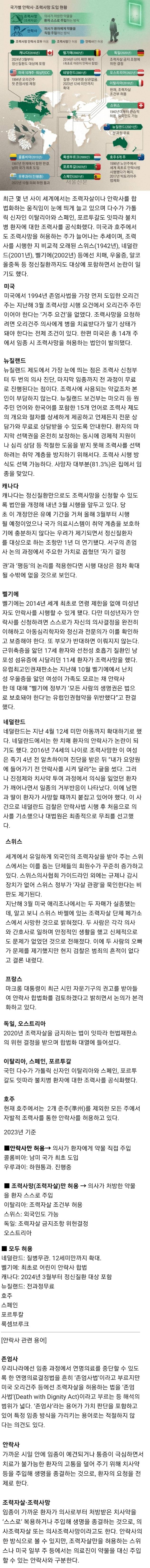 전세계 안락사 합법화 추세 - 7