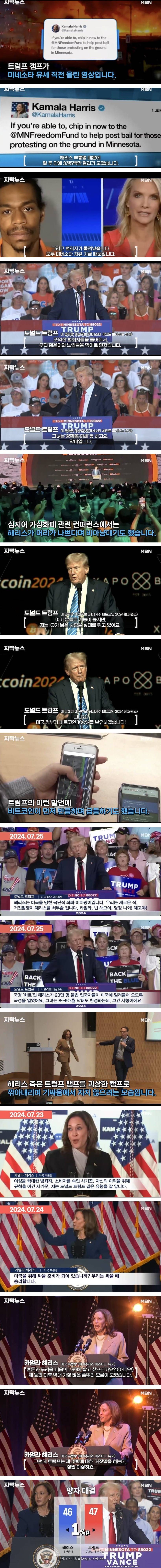 해리스에 대해 거칠게 나오는 트럼프