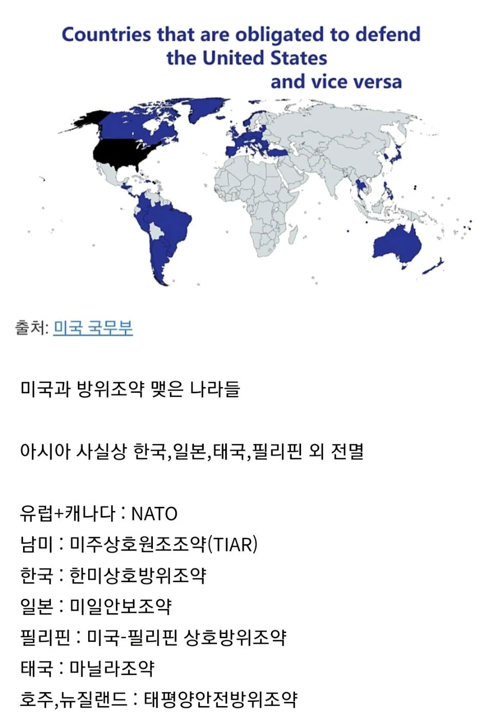 미국이 지켜주는 국가들