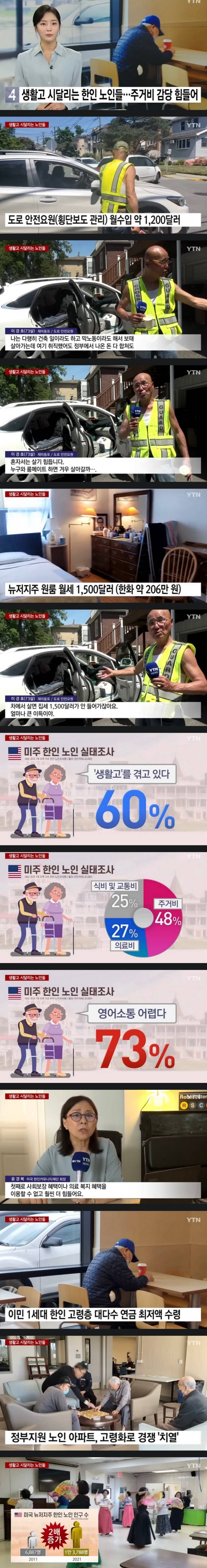 생활고 시달린다는 한인 노인들