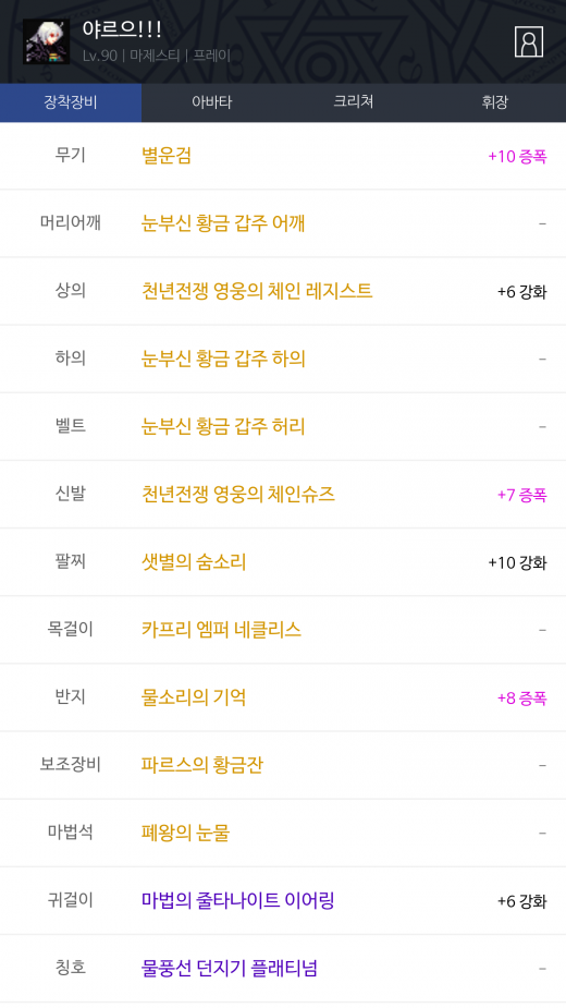 반짝임의 향기,  황갑 신발 상의 기원 뻘글