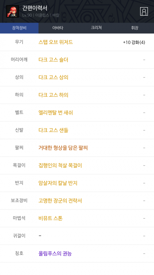 첫 에픽풀...ㅠㅠ