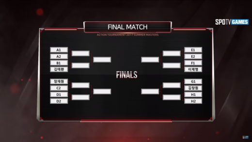 여그래플러 2강의 귀환, 액션 토너먼트 서머 2017 마스터즈 1주차 결과